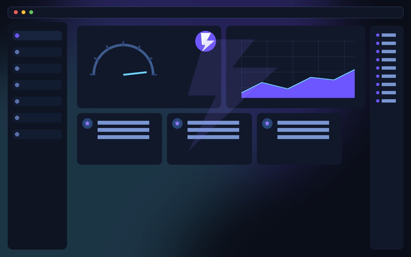 lightning fast website